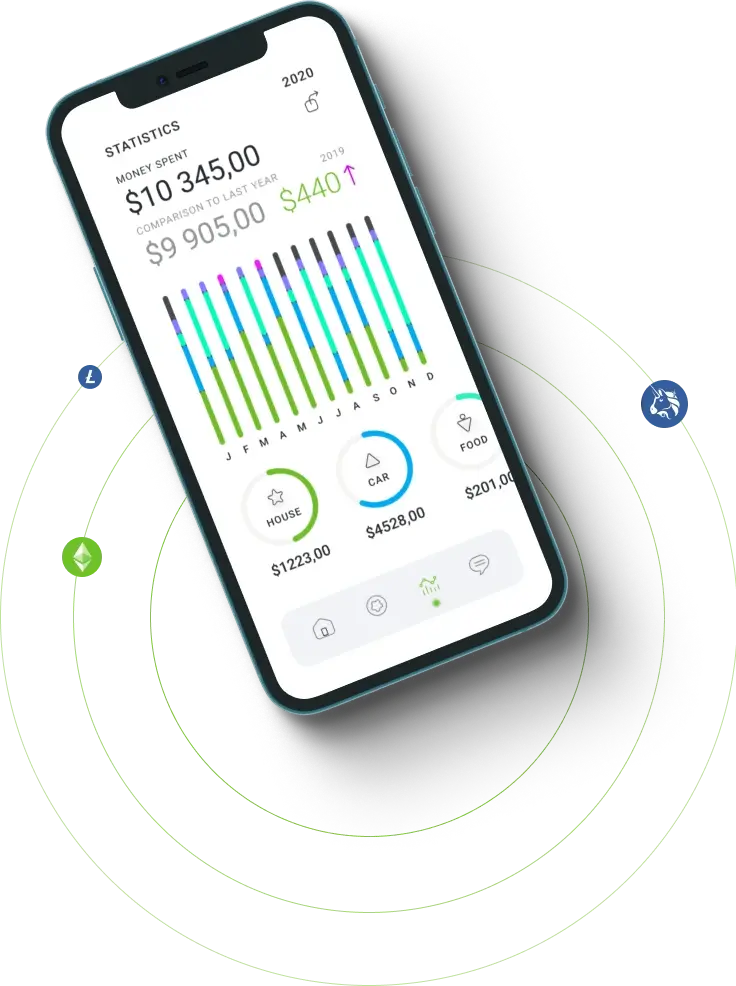 Afri Profit AI - Unleash the Potential of Digital Currency Exchange